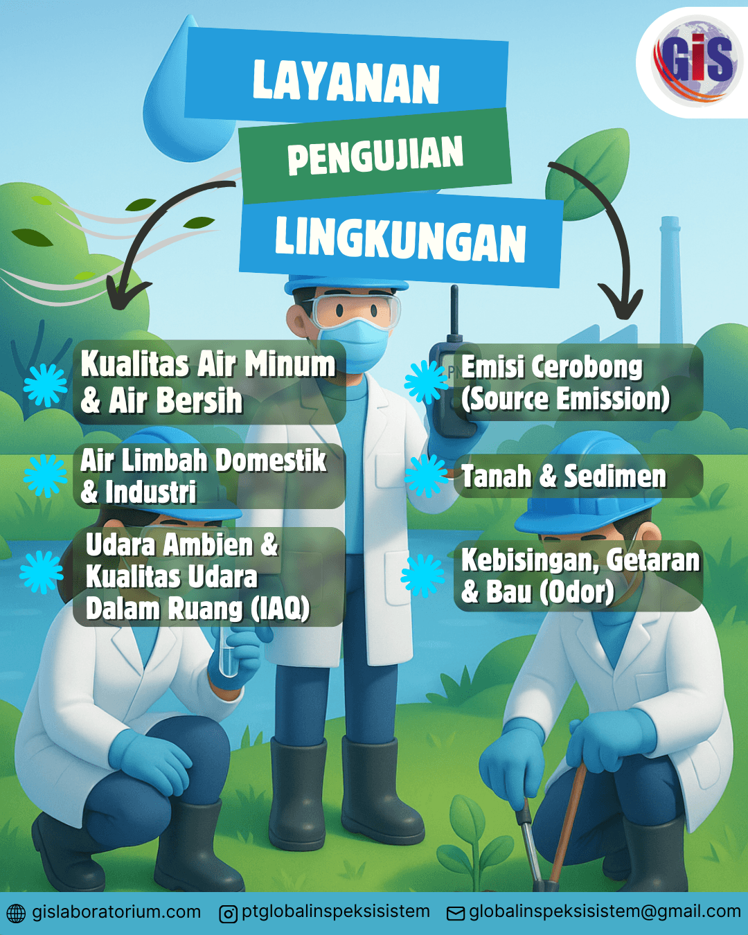 Layanan Pengujian Lingkungan: Air, Udara, Emisi, Tanah, Kebisingan