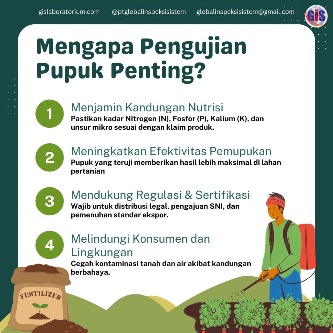 Layanan Pengujian Pupuk - PT Global Inspeksi Sistem