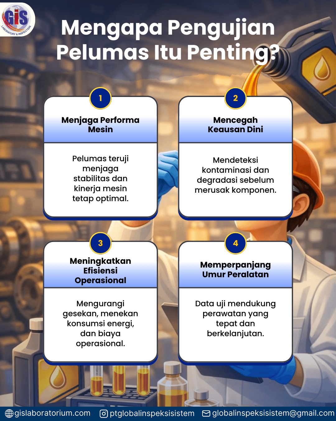 Pengujian Pelumas: Mengapa Penting untuk Keandalan Mesin dan Efisiensi Operasional