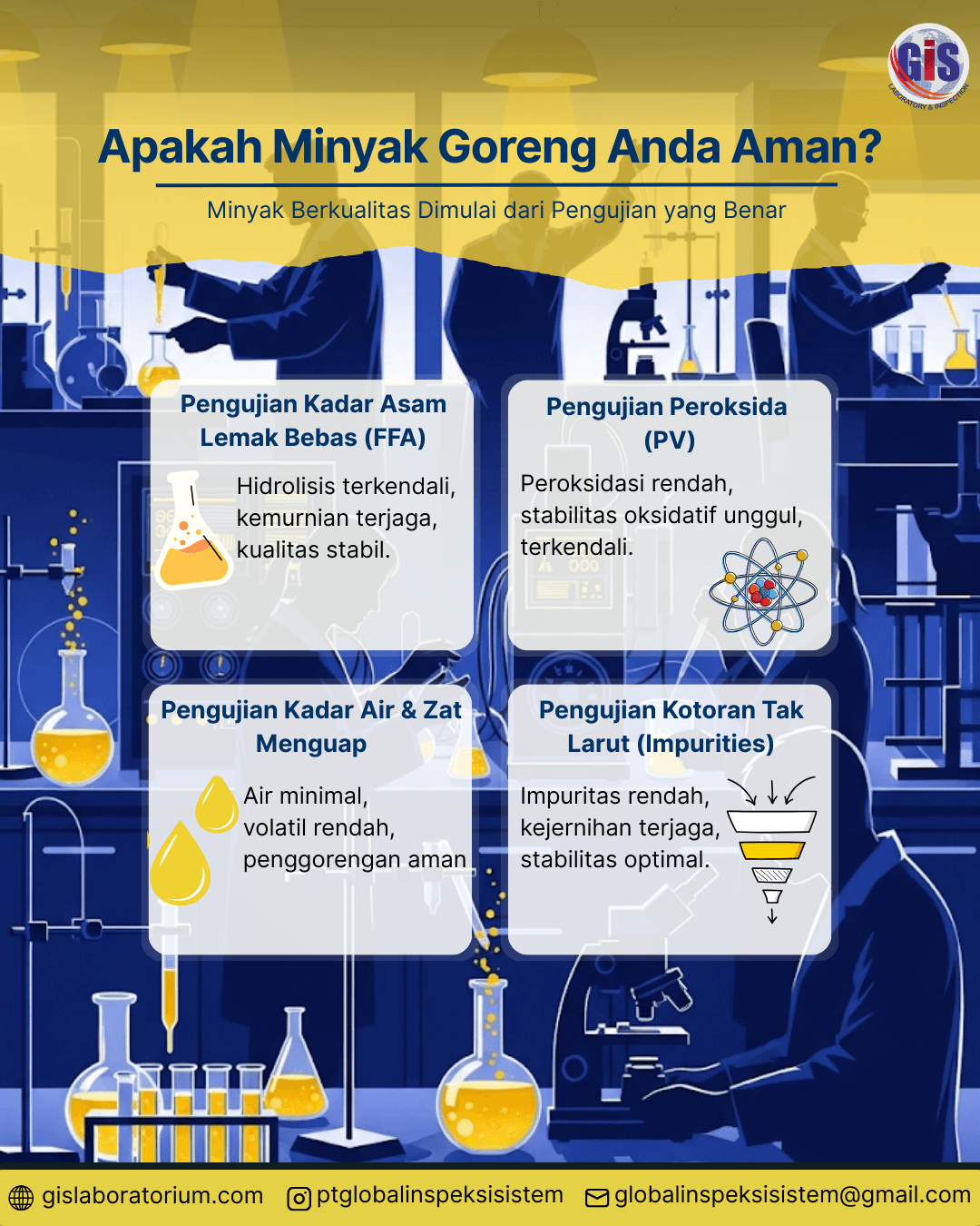 Apakah Minyak Goreng Anda Aman? Minyak Berkualitas Dimulai Dari Pengujian Yang Benar
