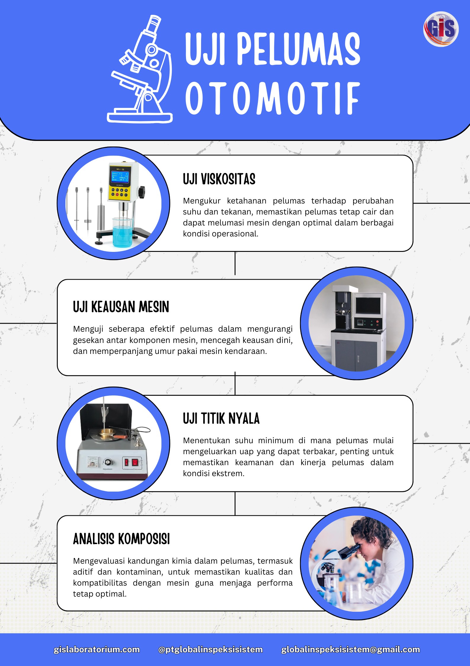 UJI PELUMAS OTOMOTIFPastikan Mesin Anda Terlindungi dengan Pelumas Berkualitas!