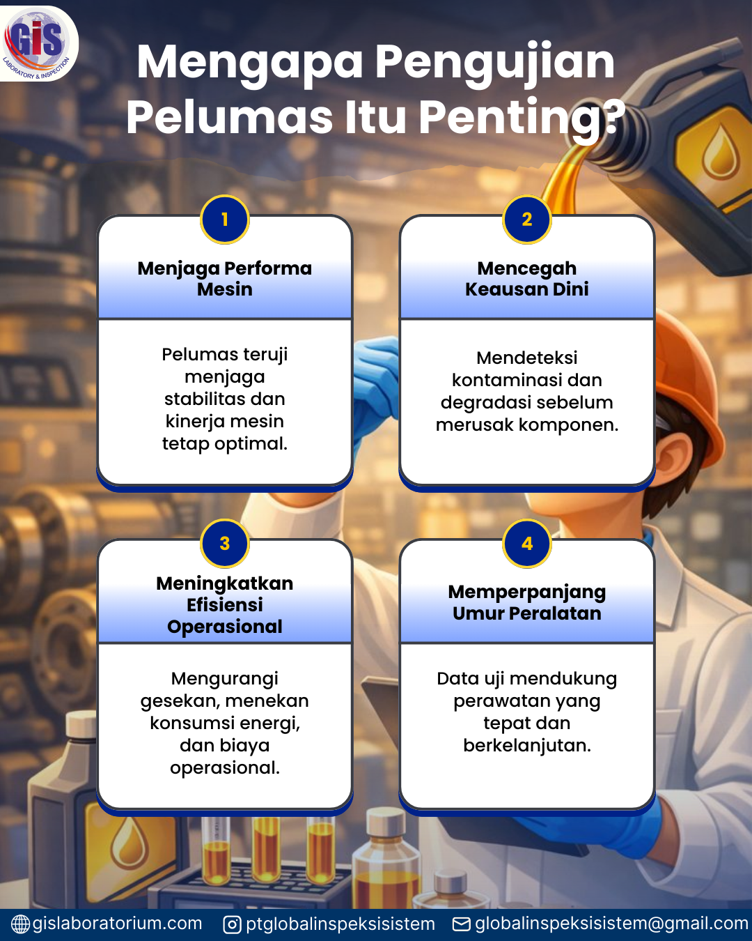 Pengujian Pelumas: Mengapa Penting untuk Keandalan Mesin dan Efisiensi Operasional